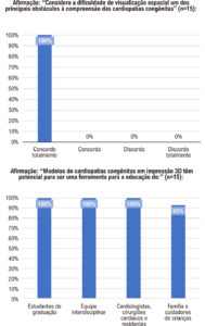 Figura 8