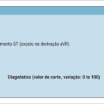 Figura 4