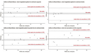 Figura 2