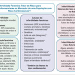 Figura 1