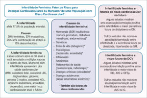 Figura 1