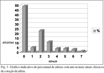 Imagem 3 da galeria