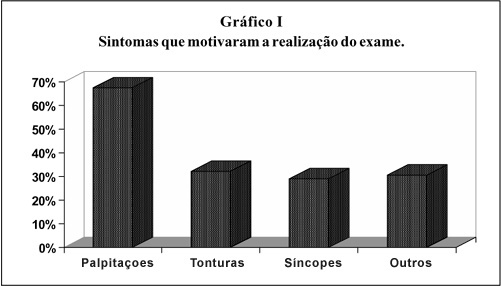Imagem 3 da galeria