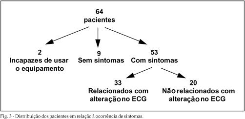 Imagem 4 da galeria