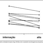 Imagem 1 da galeria