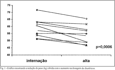 Imagem 1 da galeria