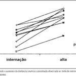 Imagem 2 da galeria