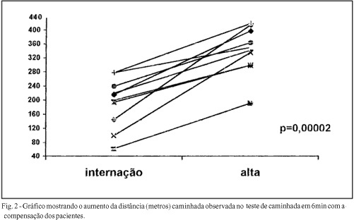 Imagem 2 da galeria