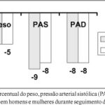 Imagem 1 da galeria