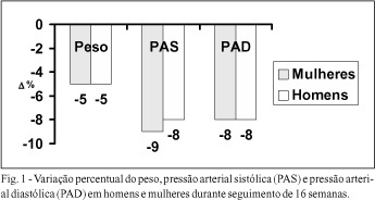 Imagem 1 da galeria