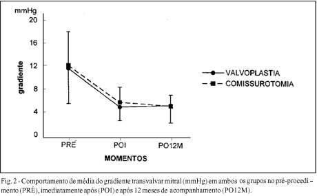 Imagem 2 da galeria