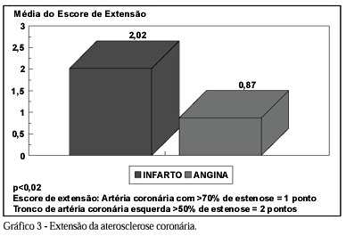 Imagem 3 da galeria