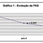 Imagem 1 da galeria