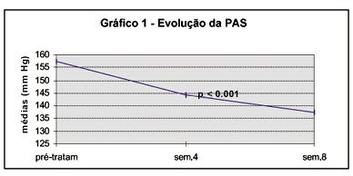 Imagem 1 da galeria