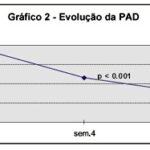 Imagem 2 da galeria