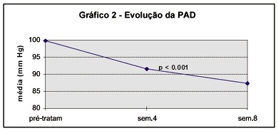 Imagem 2 da galeria
