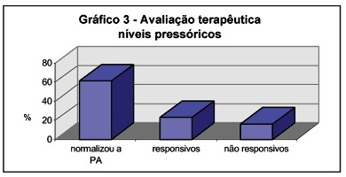Imagem 3 da galeria