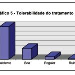 Imagem 5 da galeria