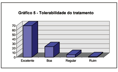 Imagem 5 da galeria