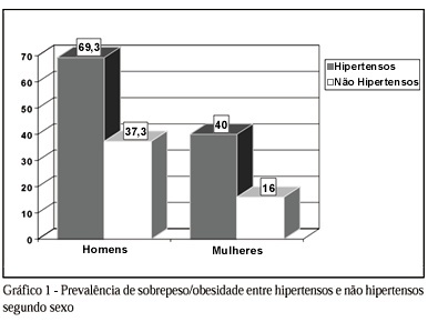 Imagem 1 da galeria