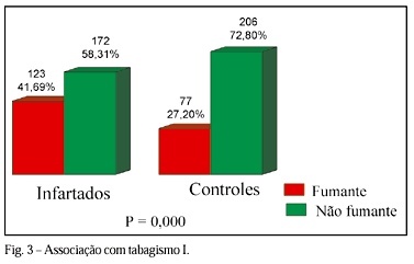 Imagem 3 da galeria