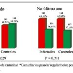 Imagem 7 da galeria