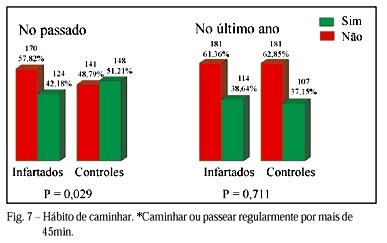 Imagem 7 da galeria