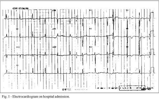A 73-year-old woman with retrosternal pain but no obstructive coronary artery lesion on coronary angiography