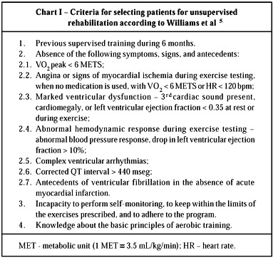Unsupervised Rehabilitation: effects of Exercise Training over the Long Run