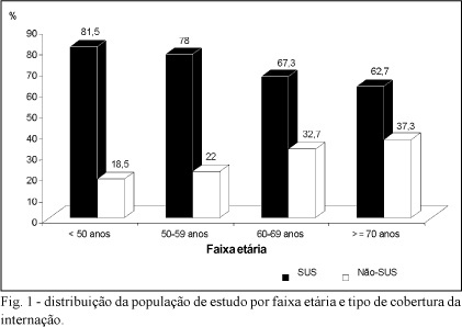 Imagem 2 da galeria