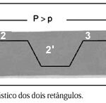 Imagem 4 da galeria