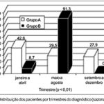 Imagem 2 da galeria