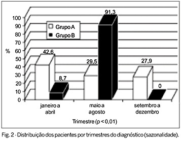 Imagem 2 da galeria