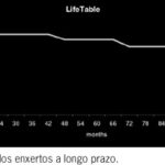Imagem 1 da galeria