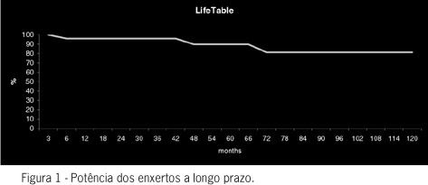 Imagem 1 da galeria