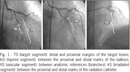 Intracoronary brachytherapy. Treatment of in-stent restenosis with the Beta-Cath system: initial experience in Latin America
