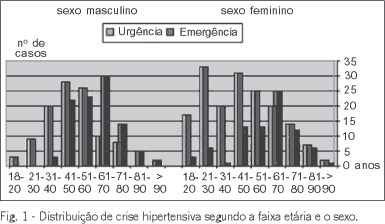 Imagem 1 da galeria