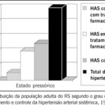 Imagem 2 da galeria