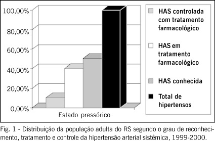 Imagem 2 da galeria