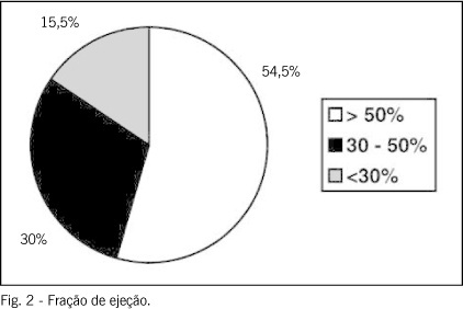 Imagem 2 da galeria