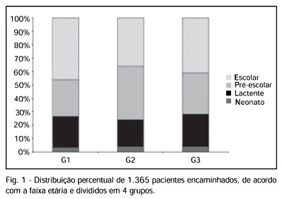 Imagem 1 da galeria