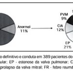 Imagem 3 da galeria