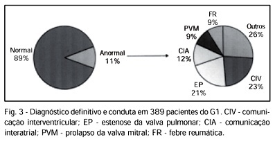 Imagem 3 da galeria