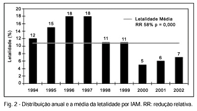 Imagem 2 da galeria
