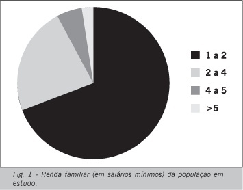 Imagem 2 da galeria