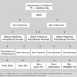 Imagem 1 da galeria