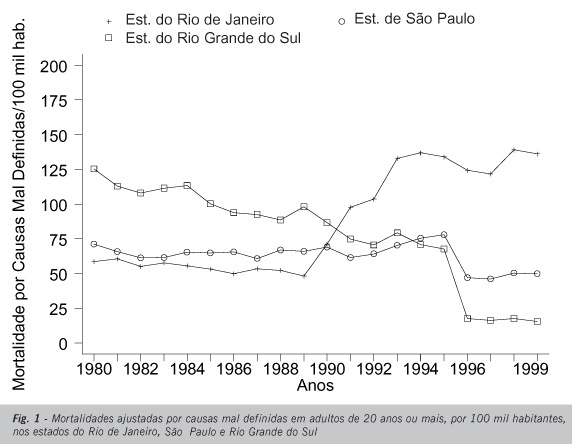 Imagem 1 da galeria