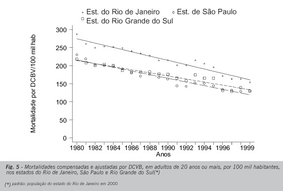 Imagem 3 da galeria