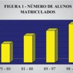 Imagem 1 da galeria