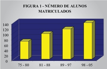 Imagem 1 da galeria